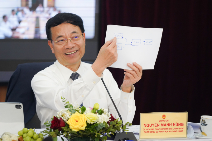 Bộ trưởng Khoa học và Công nghệ Nguyễn Mạnh Hùng trong buổi làm việc với Cục Sở hữu trí tuệ, tháng 5/2025. Ảnh: Lưu Quý