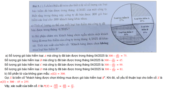 Đáp án Đề Thi Toán Lớp 10 Tại TP HCM - 2